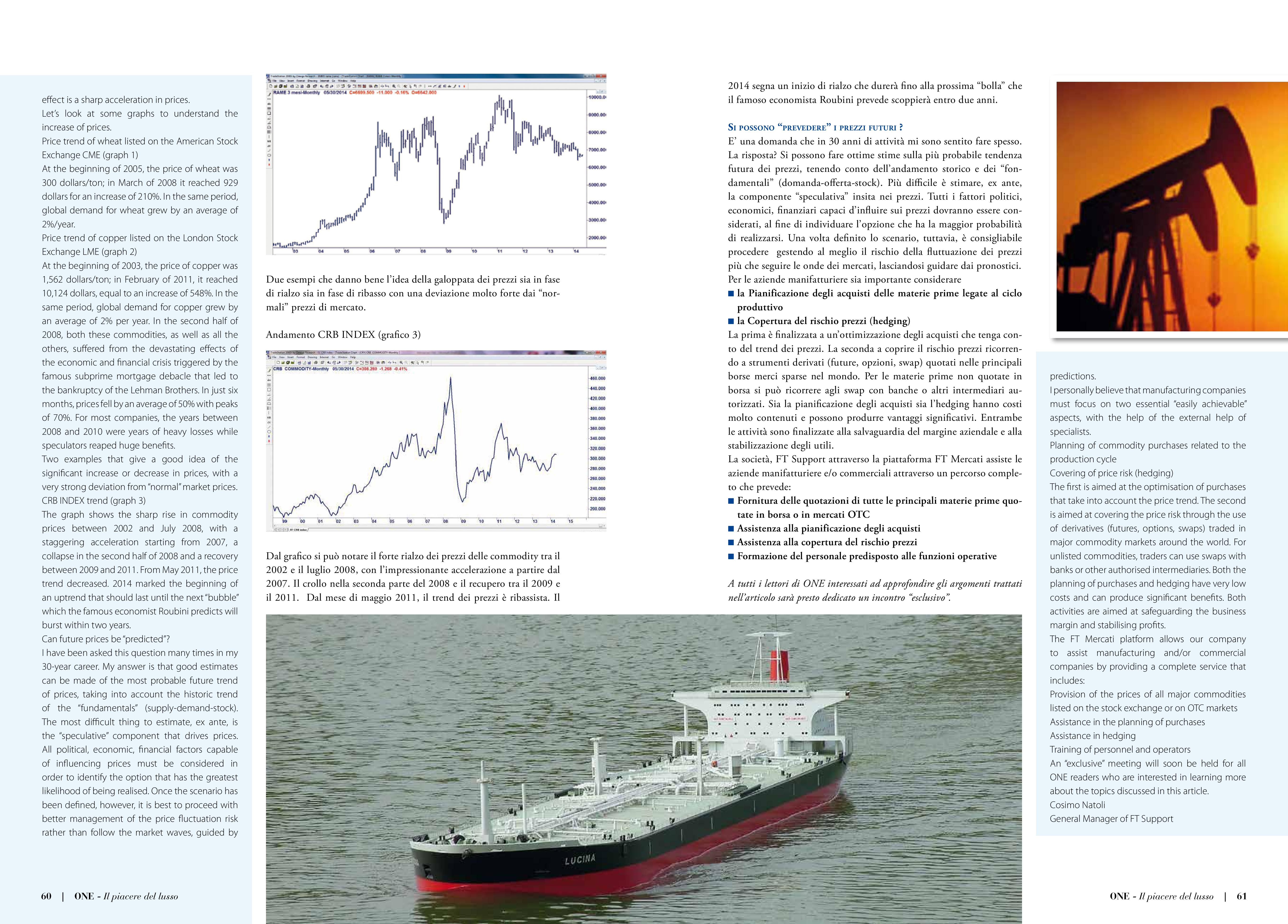 Andamento borsa 2015