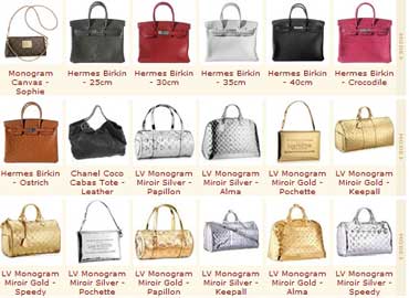 Borsa del momento