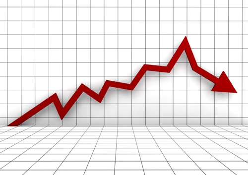 Borsa grafici