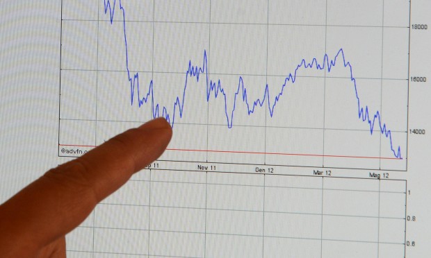 Borse it forum