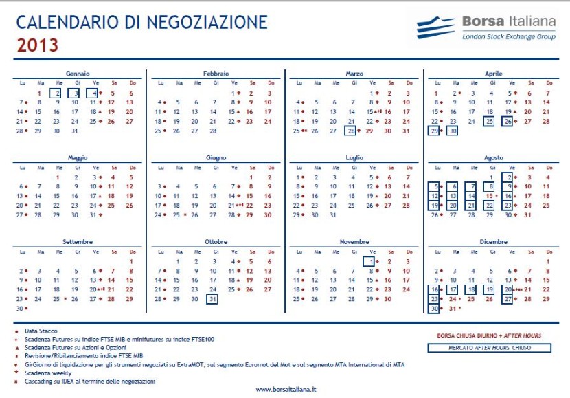 Calendario borsa 2013
