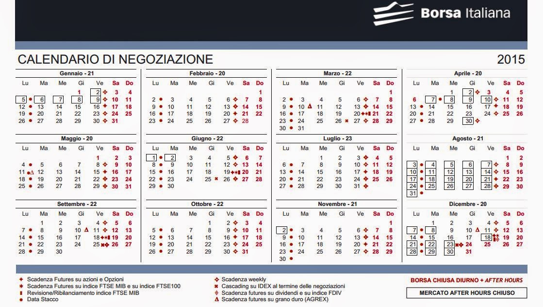 Calendario borsa