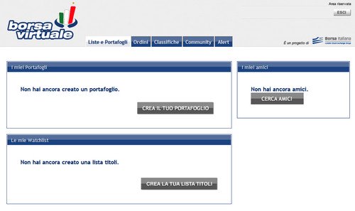 Come si gioca in borsa