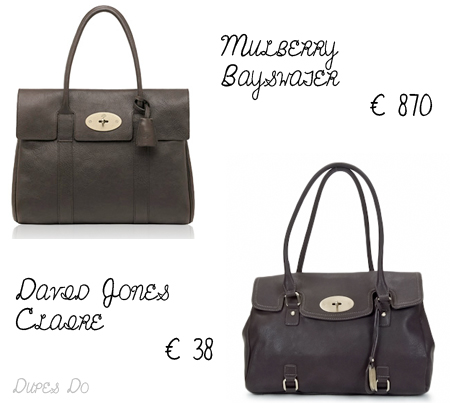 David jones borse
