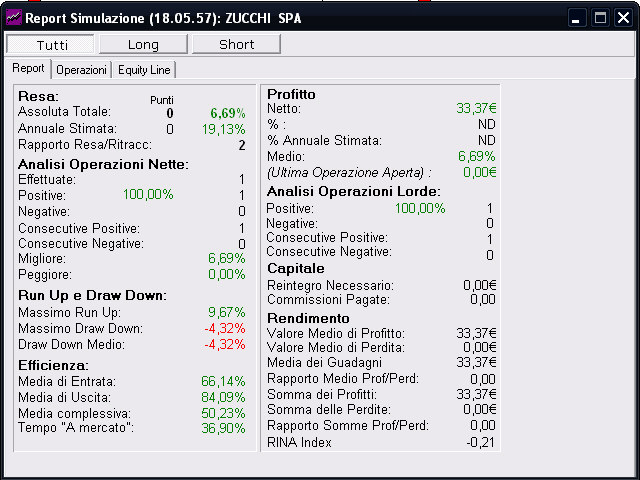 Simulazione borsa
