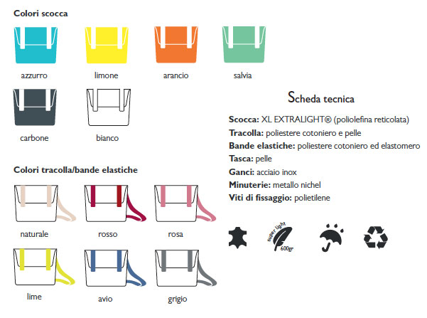 Tecniche di borsa