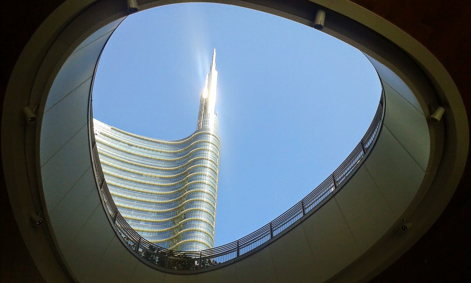 Trend di borsa