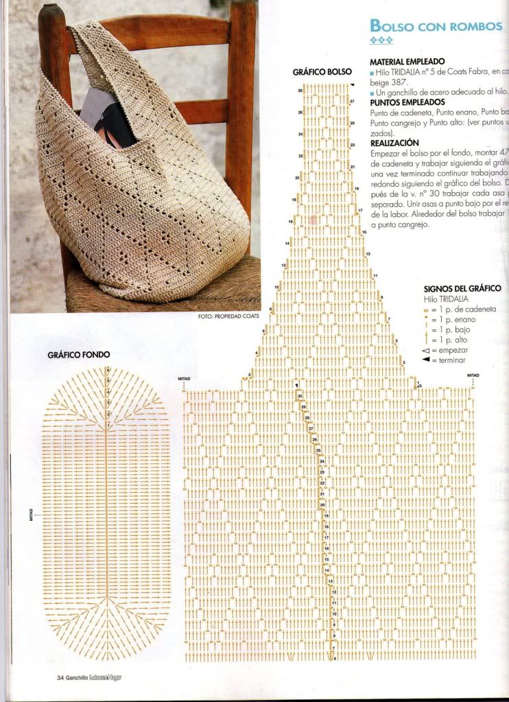 Bolsos a crochet patrones