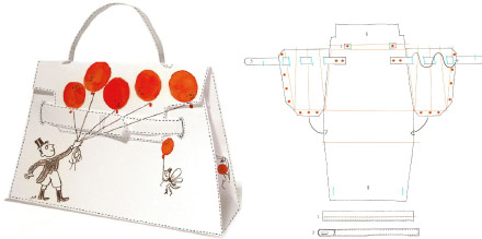 Cartamodello borsa kelly