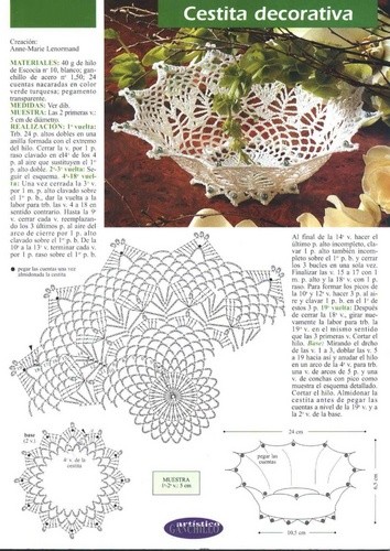Schemi cestini all’uncinetto