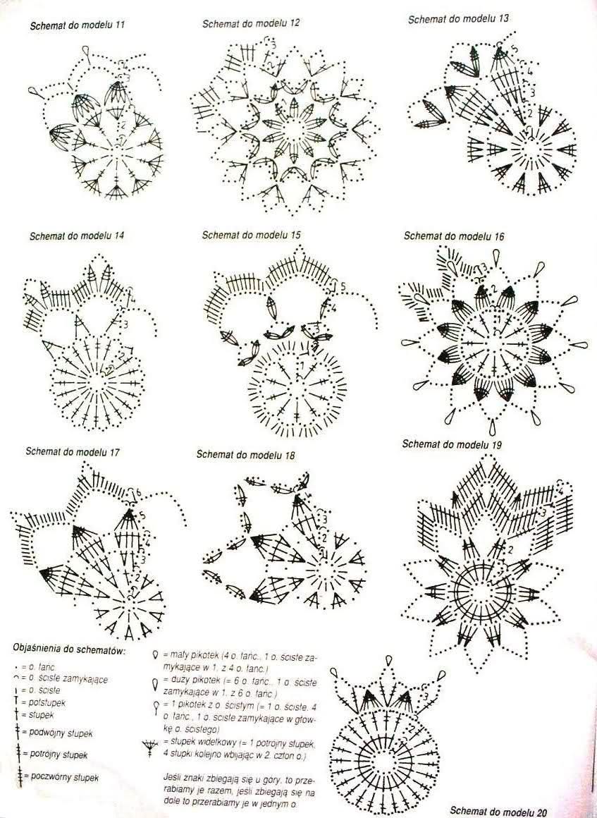 Stella uncinetto schema