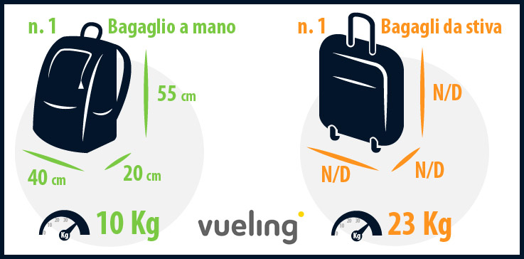 Vueling bagaglio a mano