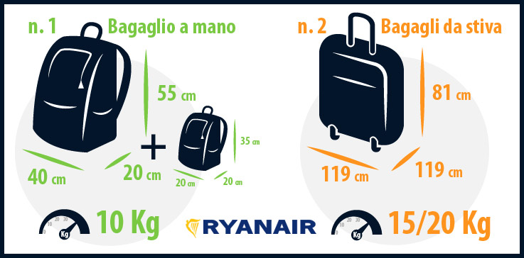 Borsa per ryanair